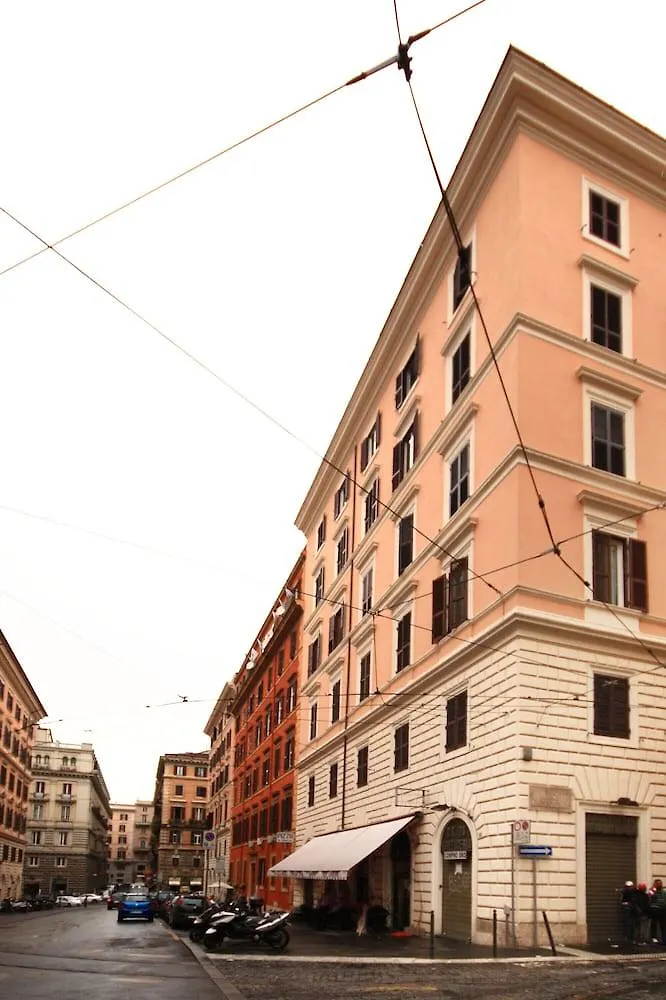 Manin Suites Rome Italy